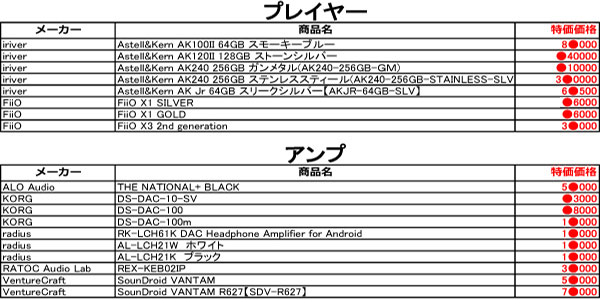 新しい