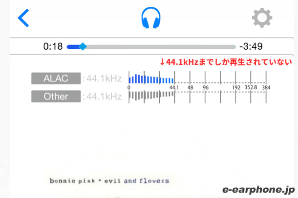 radius NE Player