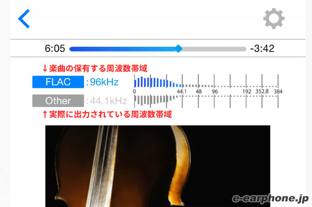 radius Ne Player