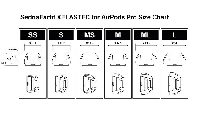 新品　Airpods Pro イヤーピース Mサイズ　2個セット　イヤホン
