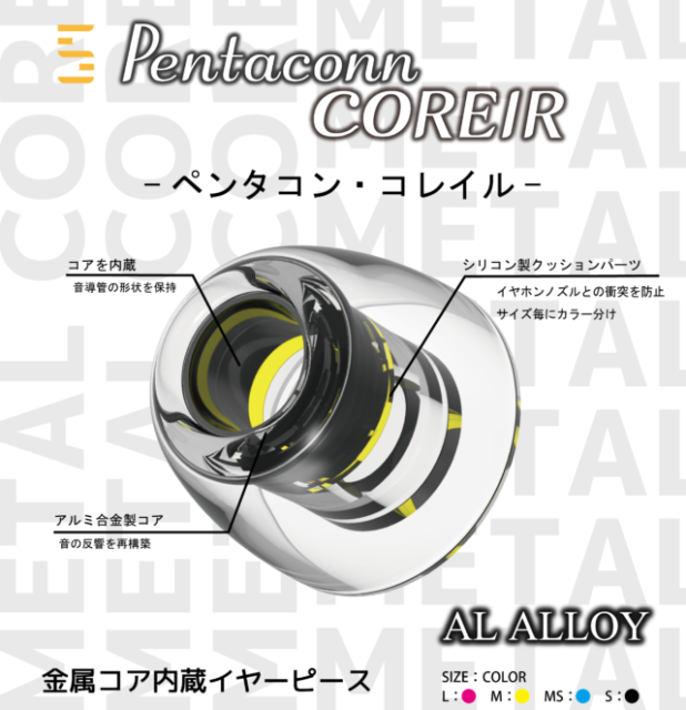 日本ディックス Pentaconn COREIR -ペンタコン コレイル- AL ALLOY