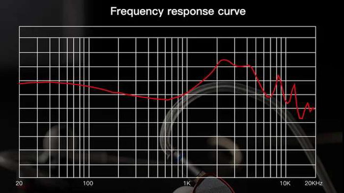 sublimation_周波数特性画像