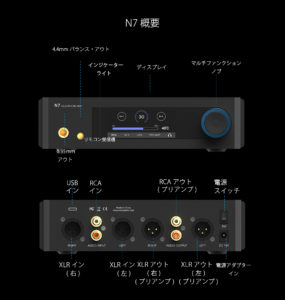 aune audio N7D
